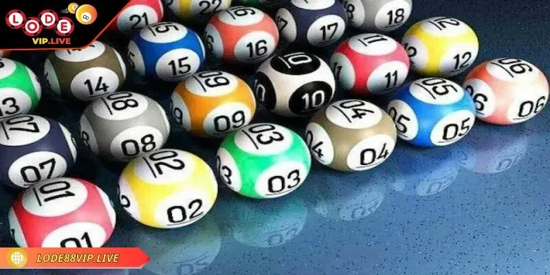 Đưa ra chiến lược chơi phù hợp với tài chính của bản thân